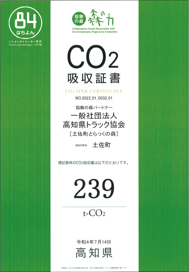 CO2証書